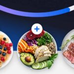 Premium Nutrition Trends